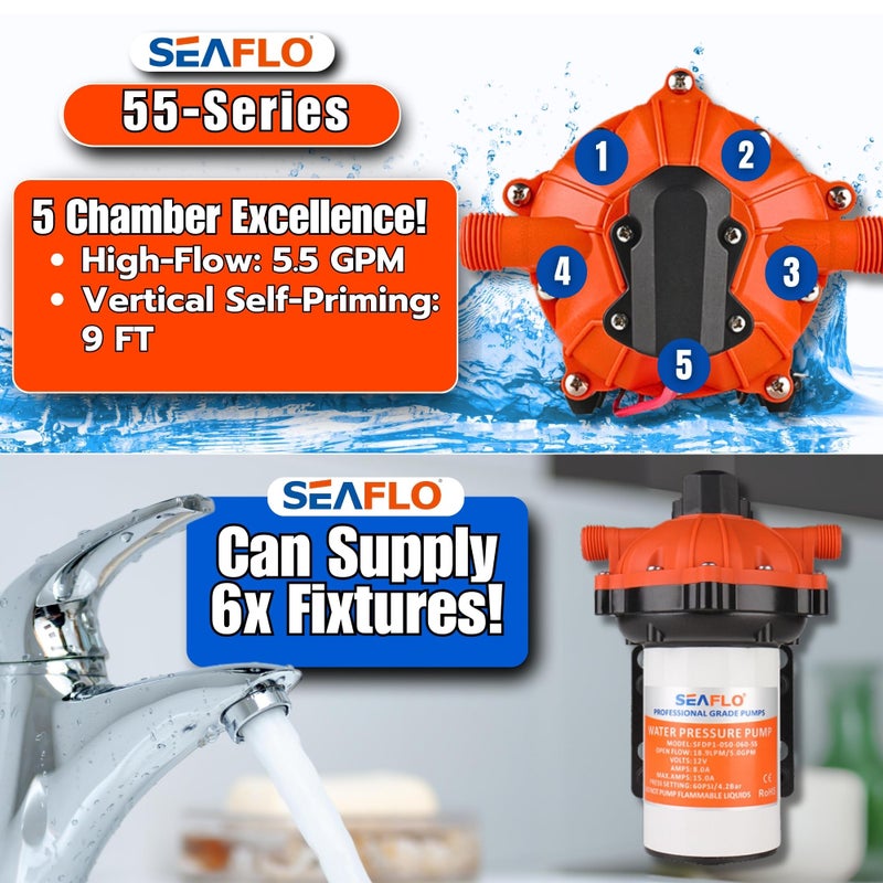 SEAFLO مضخة ديابراجم SEAFLO 55-Series - 12 فولت تيار مستمر، 5.5 جالون في الدقيقة، 60 PSI مع مفتاح ضغط ثقيل | ذاتية التحضير، تشغيل هادئ، ضمان 4 سنوات | مثالية للمركبات الترفيهية، البحرية، وأنظمة المياه خارج الشبكة - Image 3